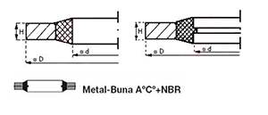 metal buna