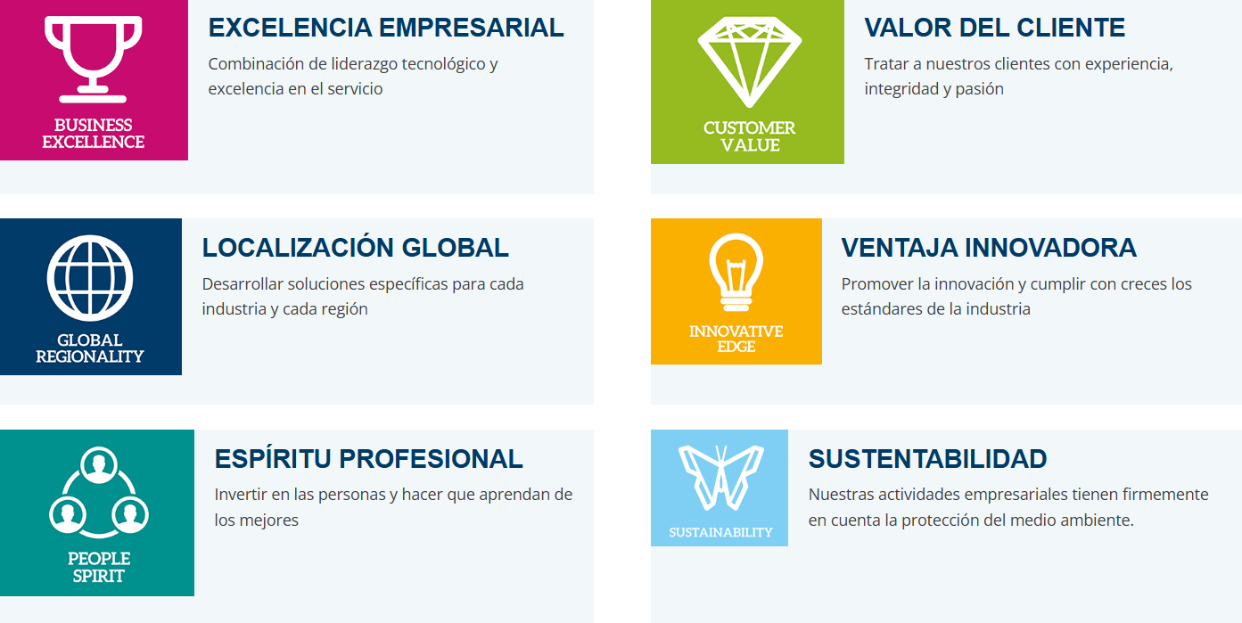 Nuestros valores